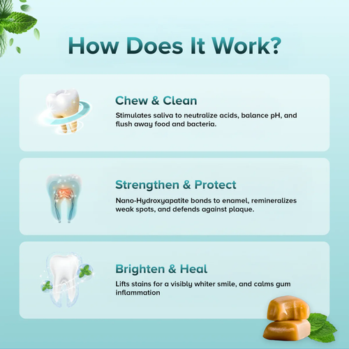 RevineCo - Remineralizing Gum