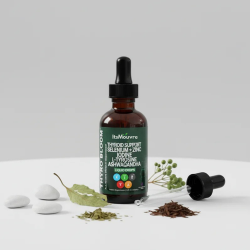 Thyro Bloom™ - Thyroid Hormone Support