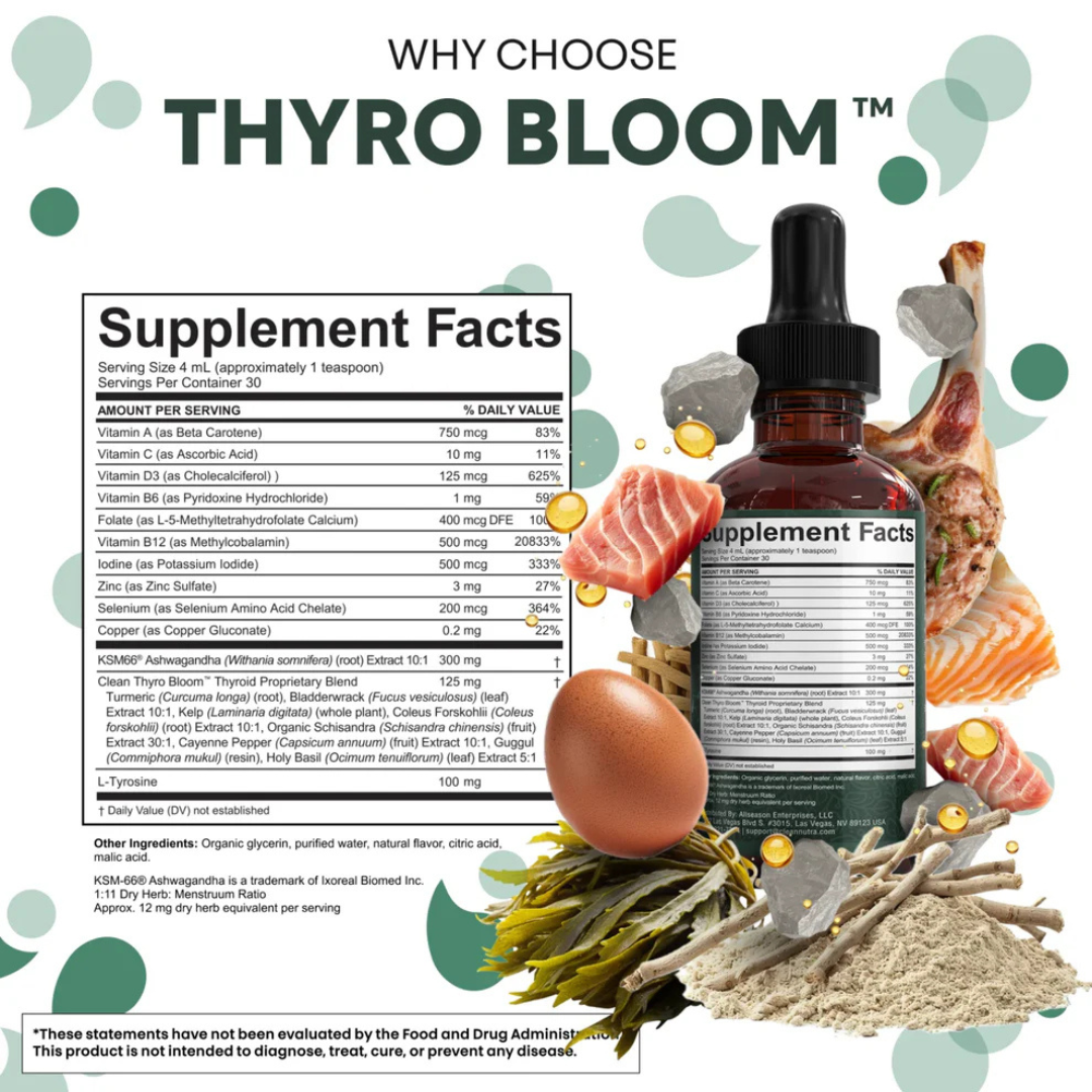 Thyro Bloom™ - Thyroid Hormone Support