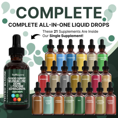 Thyro Bloom™ - Thyroid Hormone Support