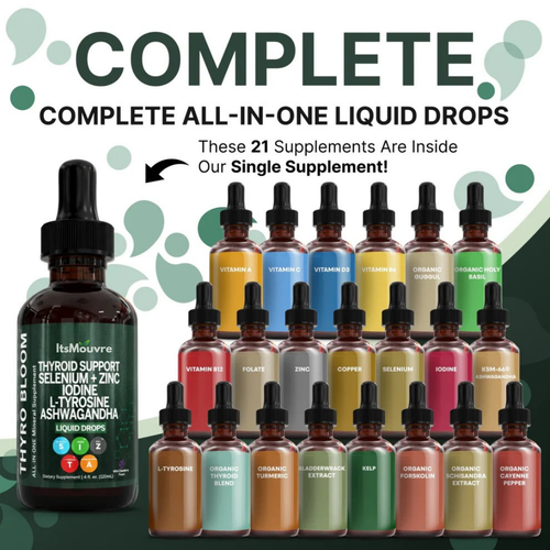 Thyro Bloom™ - Thyroid Hormone Support