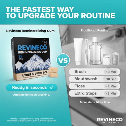 RevineCo - Remineralizing Gum